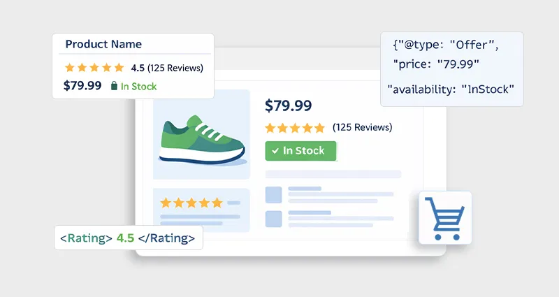 How to Add Product Schema Markup for E-Commerce Websites Step-by-Step Guide