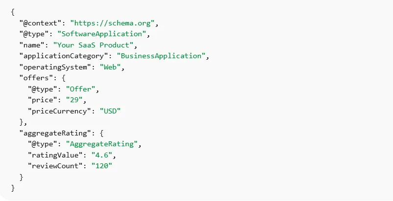SaaS JSON-LD Schema Markup Example