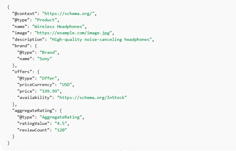 JSON-LD Code Example