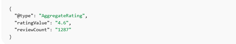 Review & AggregateRating Schema