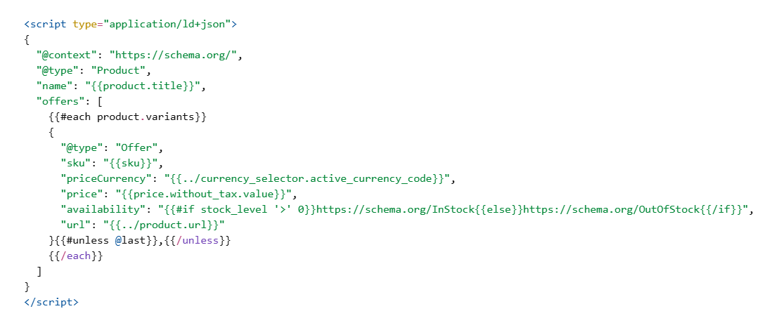 JSON-LD Code Example
