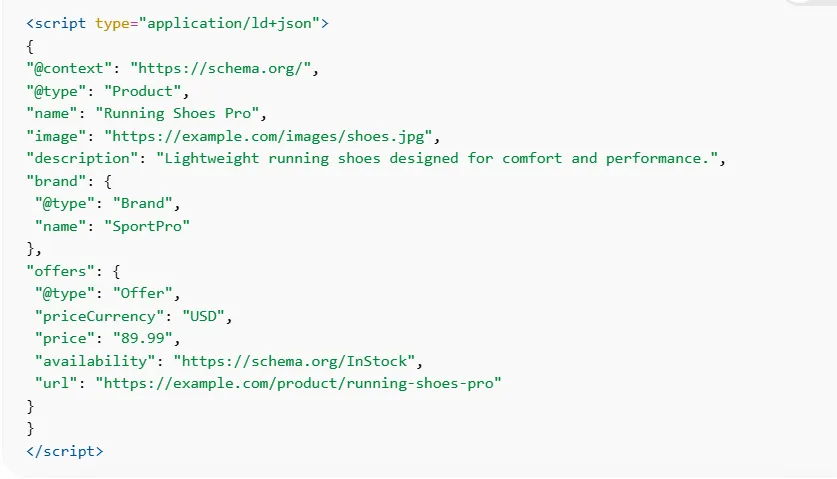 JSON-LD Code Example