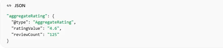 JSON-LD Code Example