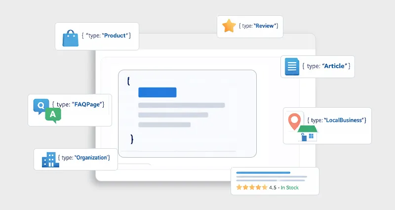 10 Essential Schema Markups for E-commerce Websites