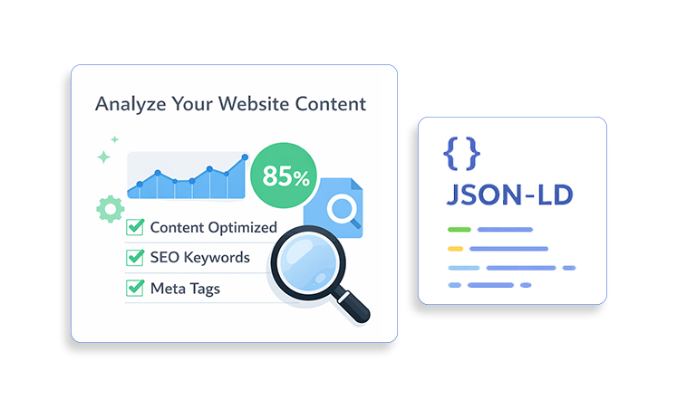 Analyze Your Website Content