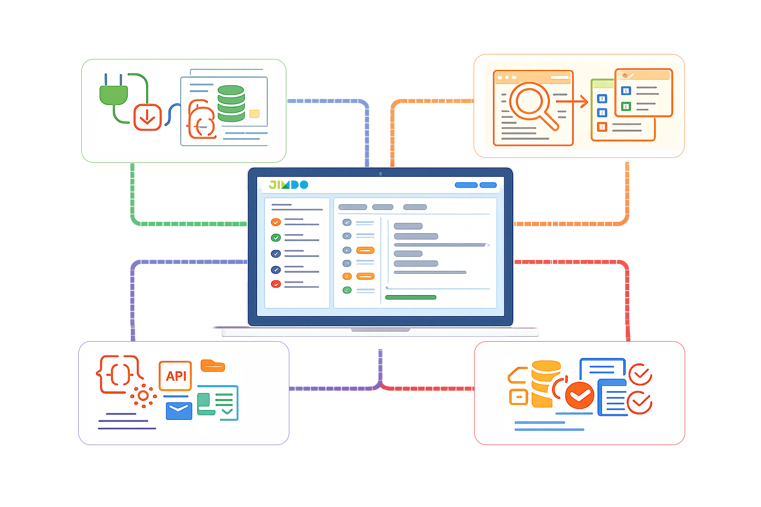 Button – Automate Schema Markup