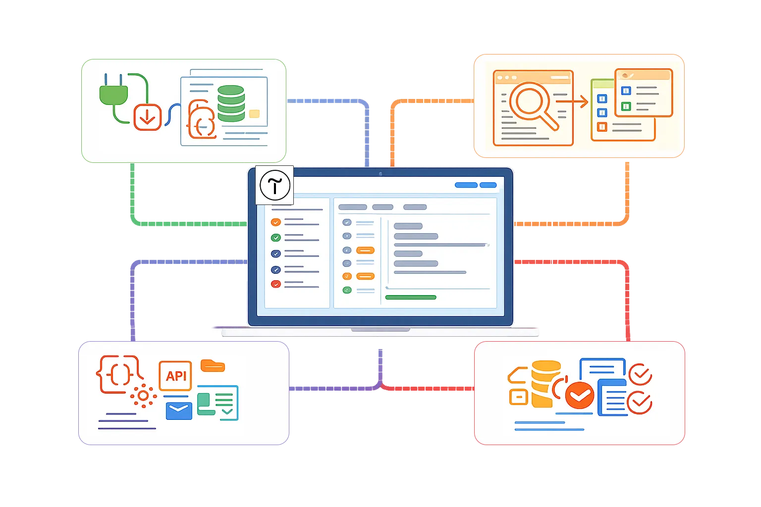 Button – Automate Schema Markup