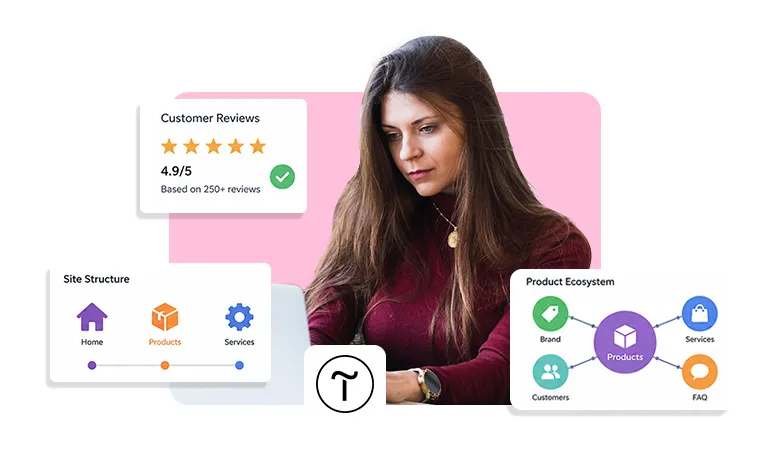 Establish a Strong Brand Identity