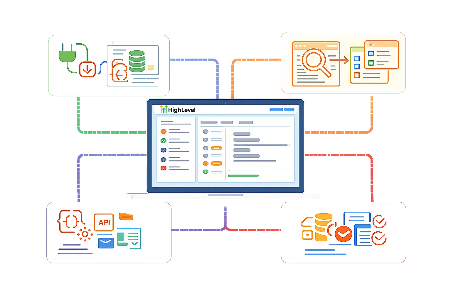 How the JSON Schema App Works for Go highlevel