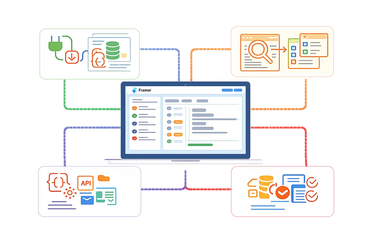 How the JSON Schema App Works for fermer website