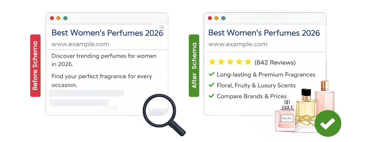 See the Powerful Difference that Webflow Schema Creates
