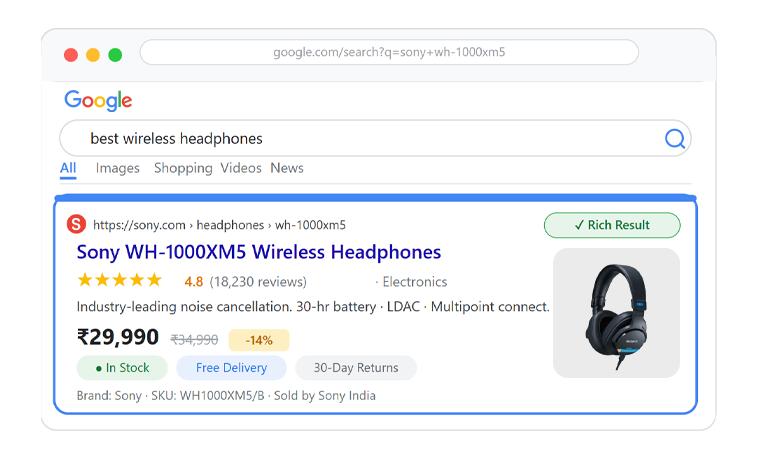Create a compelling product preview to increase user interest