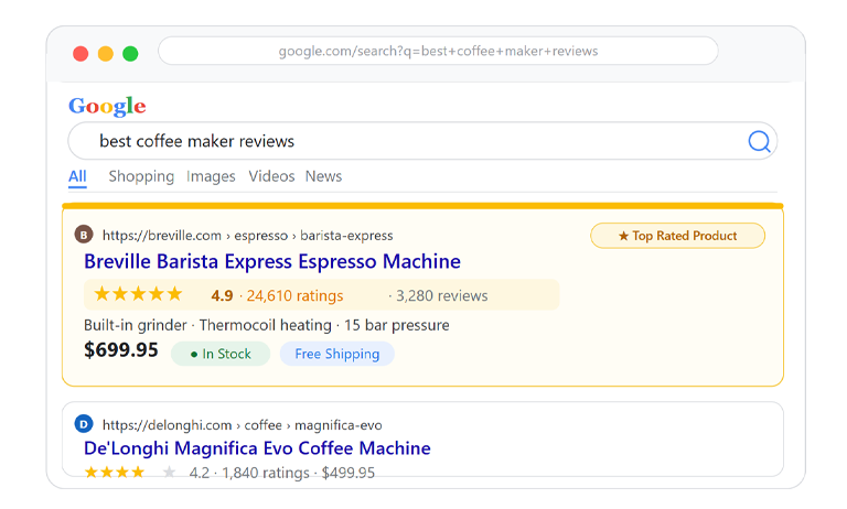 Display genuine ratings and review counts for trust