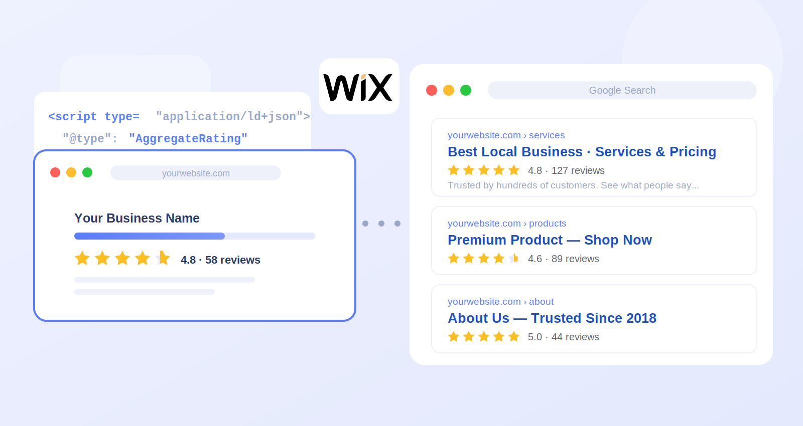 How to Add Review Schema in Wix (Beginner-Friendly Guide)