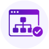 Improve User Navigation