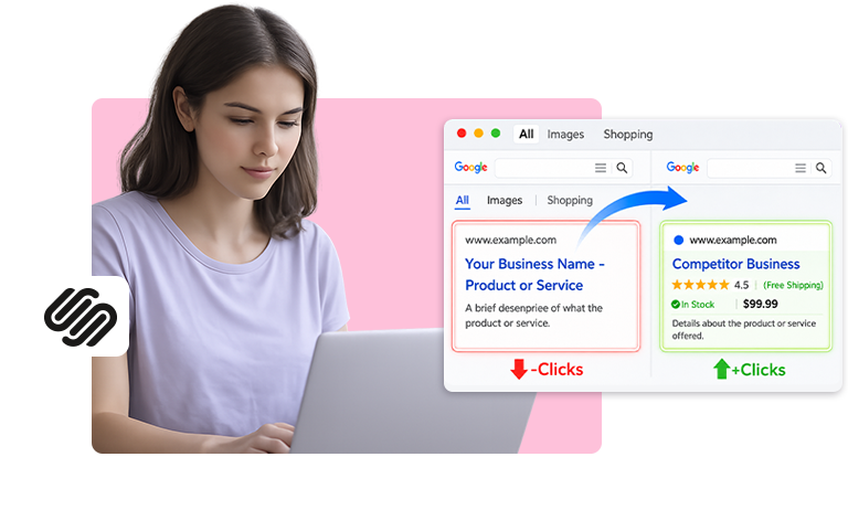 Lower Click-Through Rates (1)