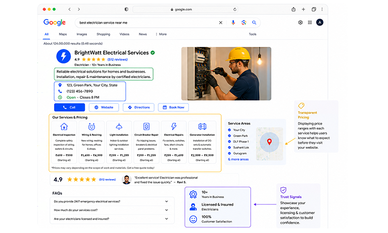 Present Clear Service Descriptions With Pricing