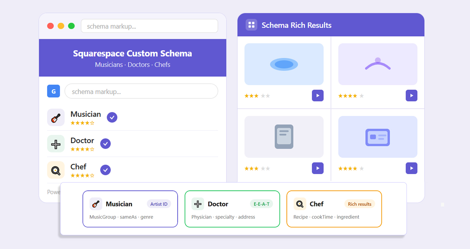 Squarespace Custom Schema for Musicians, Doctors, and Chef Fixing the Identity Crisis2