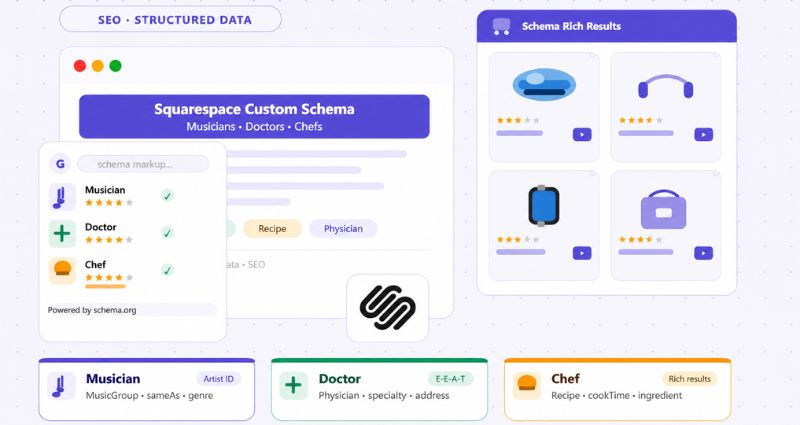 JSON Schema App Blog - Latest Updates, News, Tutorials