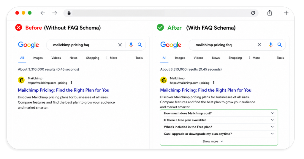 What is FAQ Schema
