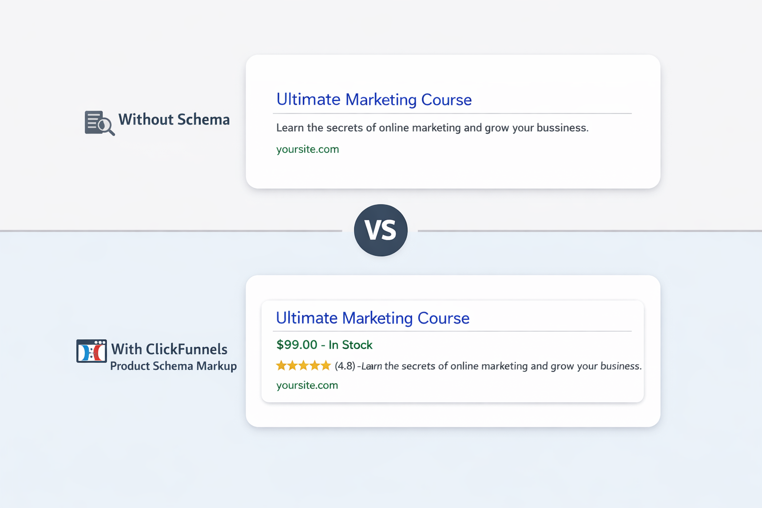  ClickFunnels product schema image
