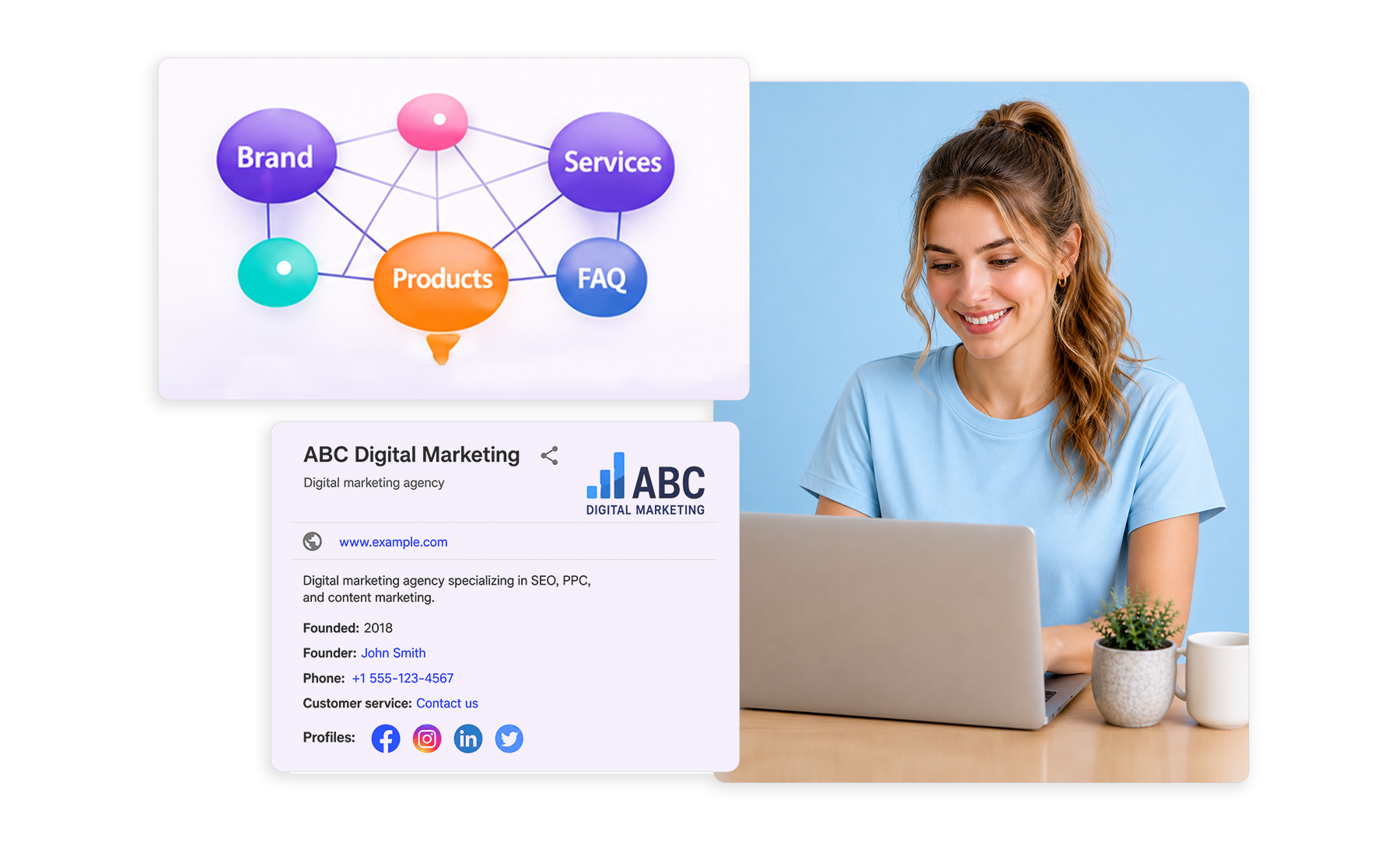 Become a recognized brand to Google 3