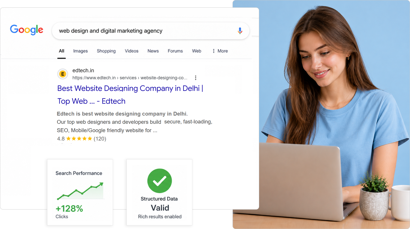 Clean, Validated Schema at Scale