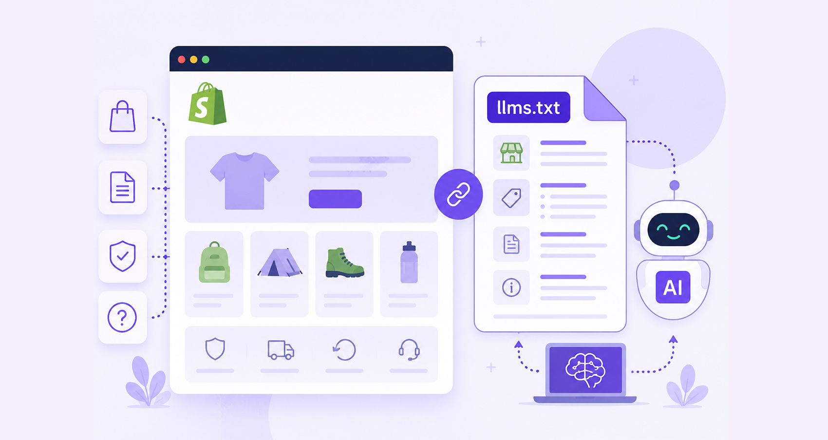 How to Add an llms.txt File to a Shopify Store