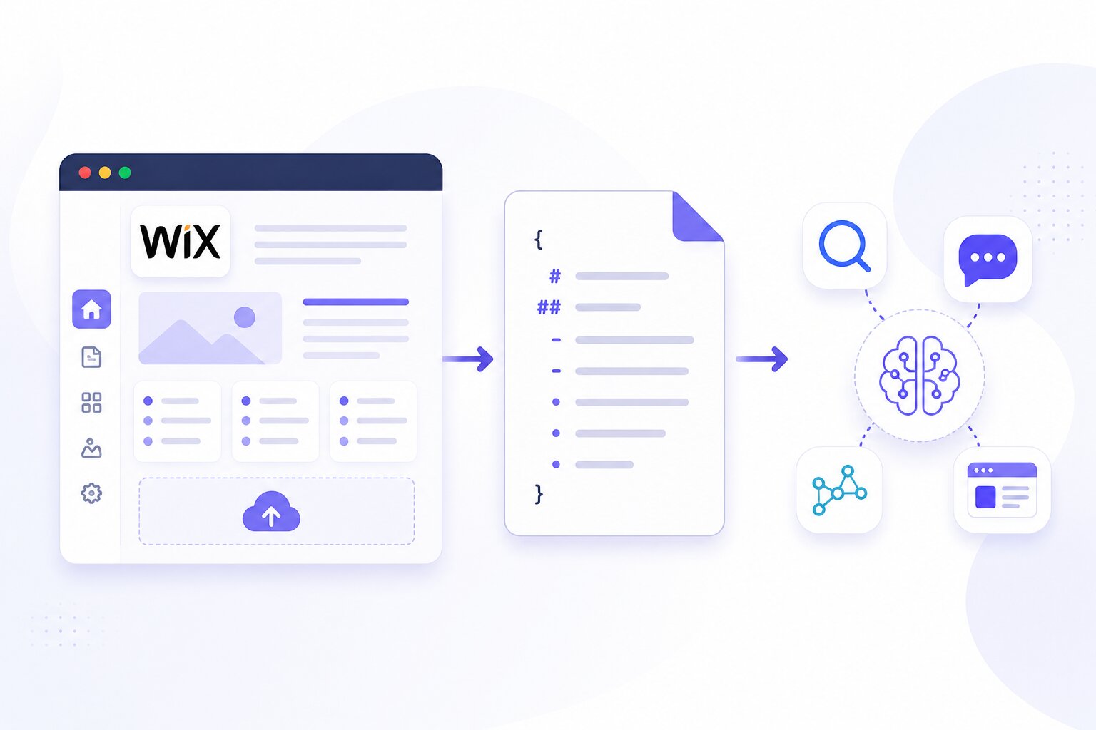 How to Add an llms.txt File to a Wix Website