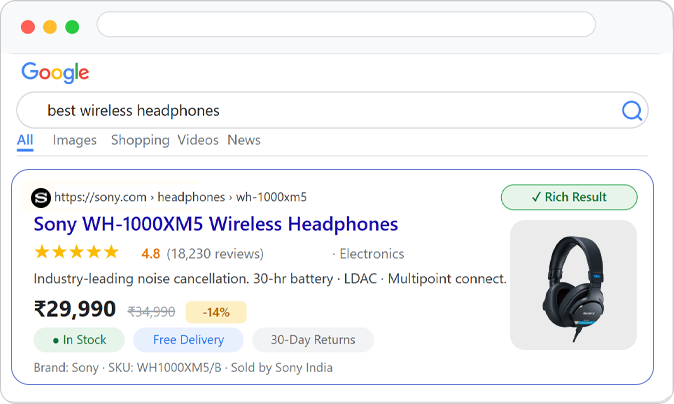 Create a compelling product preview to increase user interest
