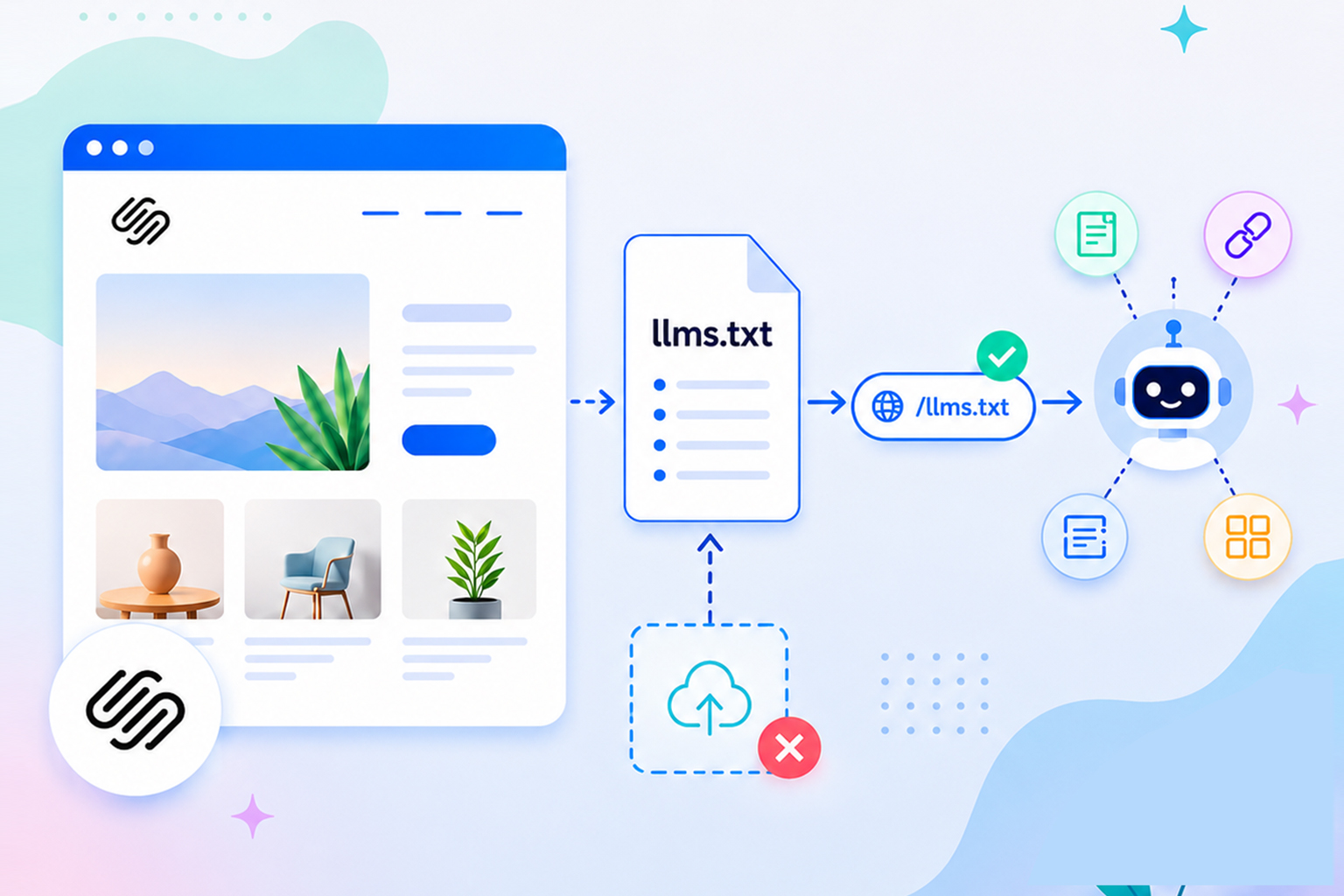 How to Add an llms.txt File to a Squarespace Website