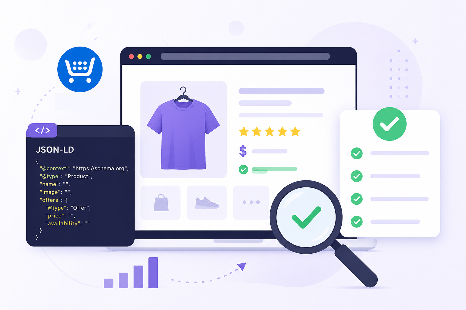 How to Check Ecwid Schema Markup