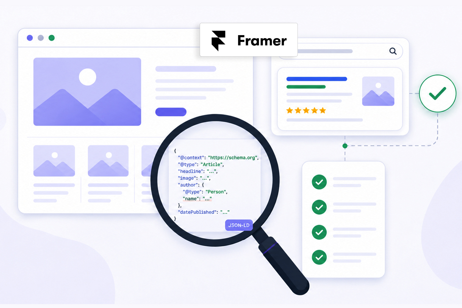 How to Check Framer Schema Markup Complete Validation Guide