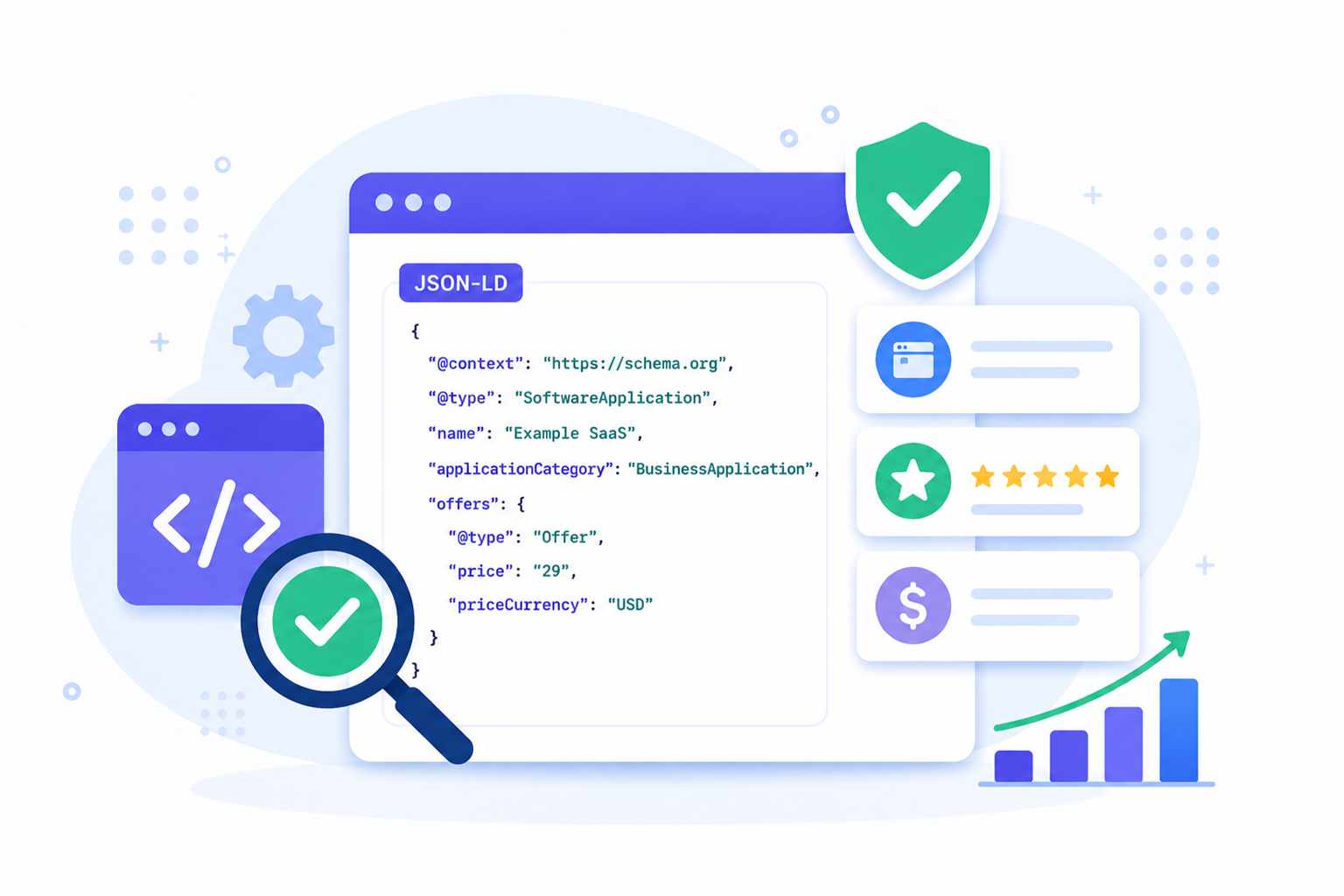 How to Check SaaS Schema Markup
