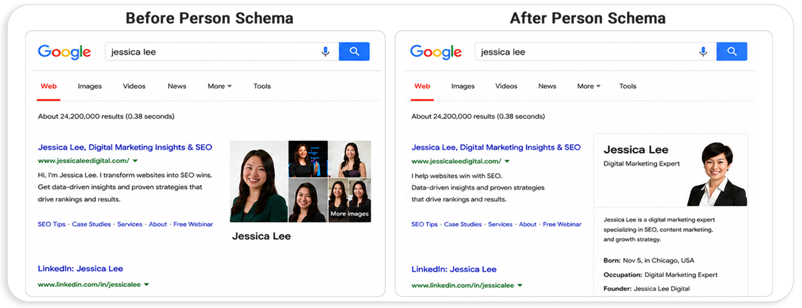 See the Impact of Person Schema in Search
