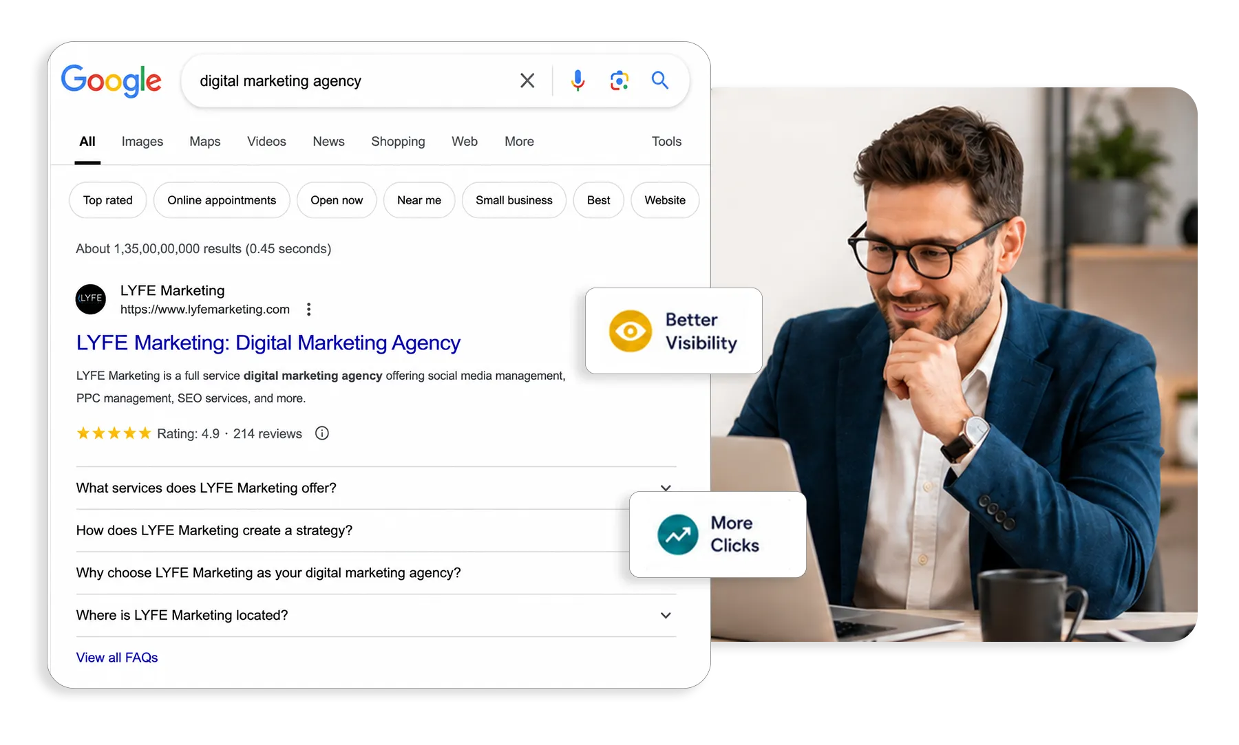 Stand Out in Search with Enhanced Listings