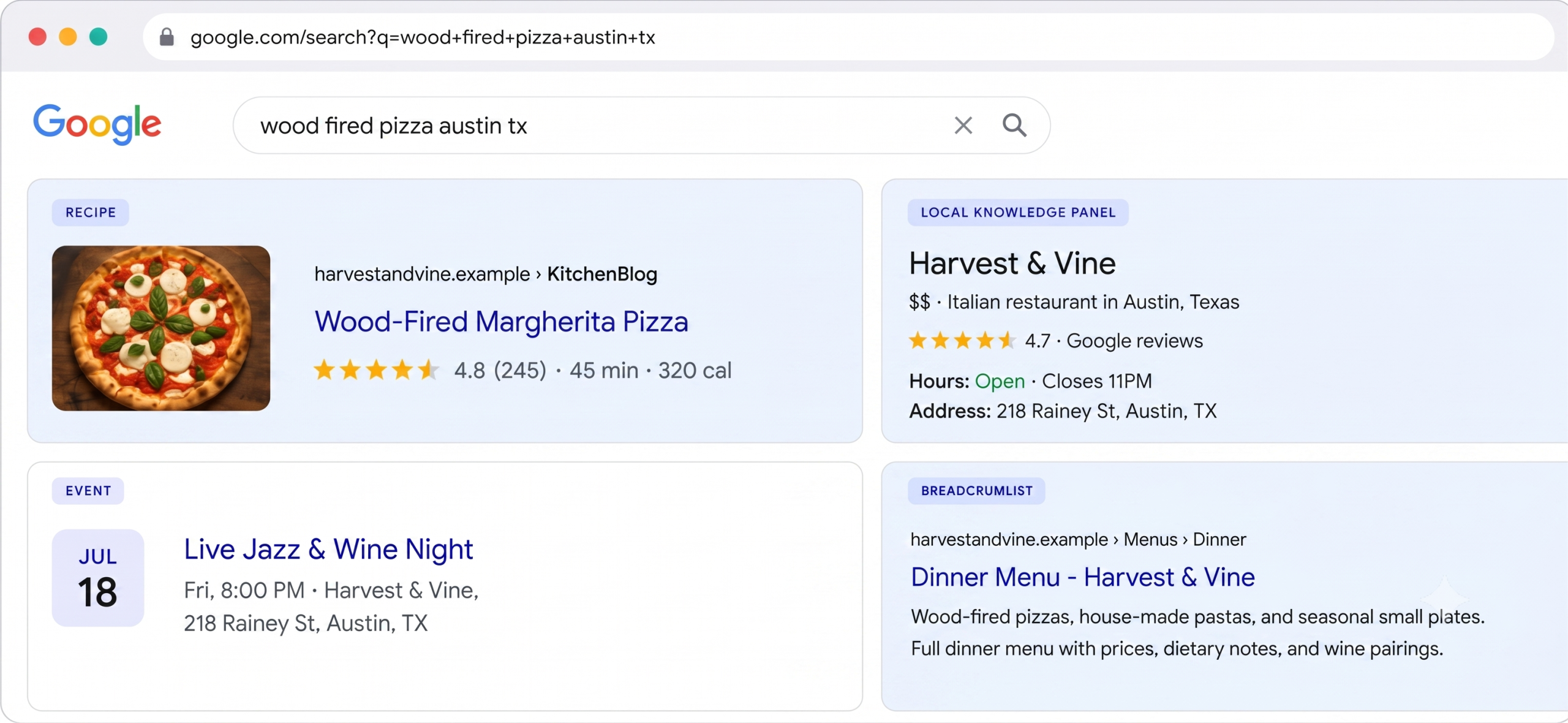 How Google sees your restaurant with and without schema markup
