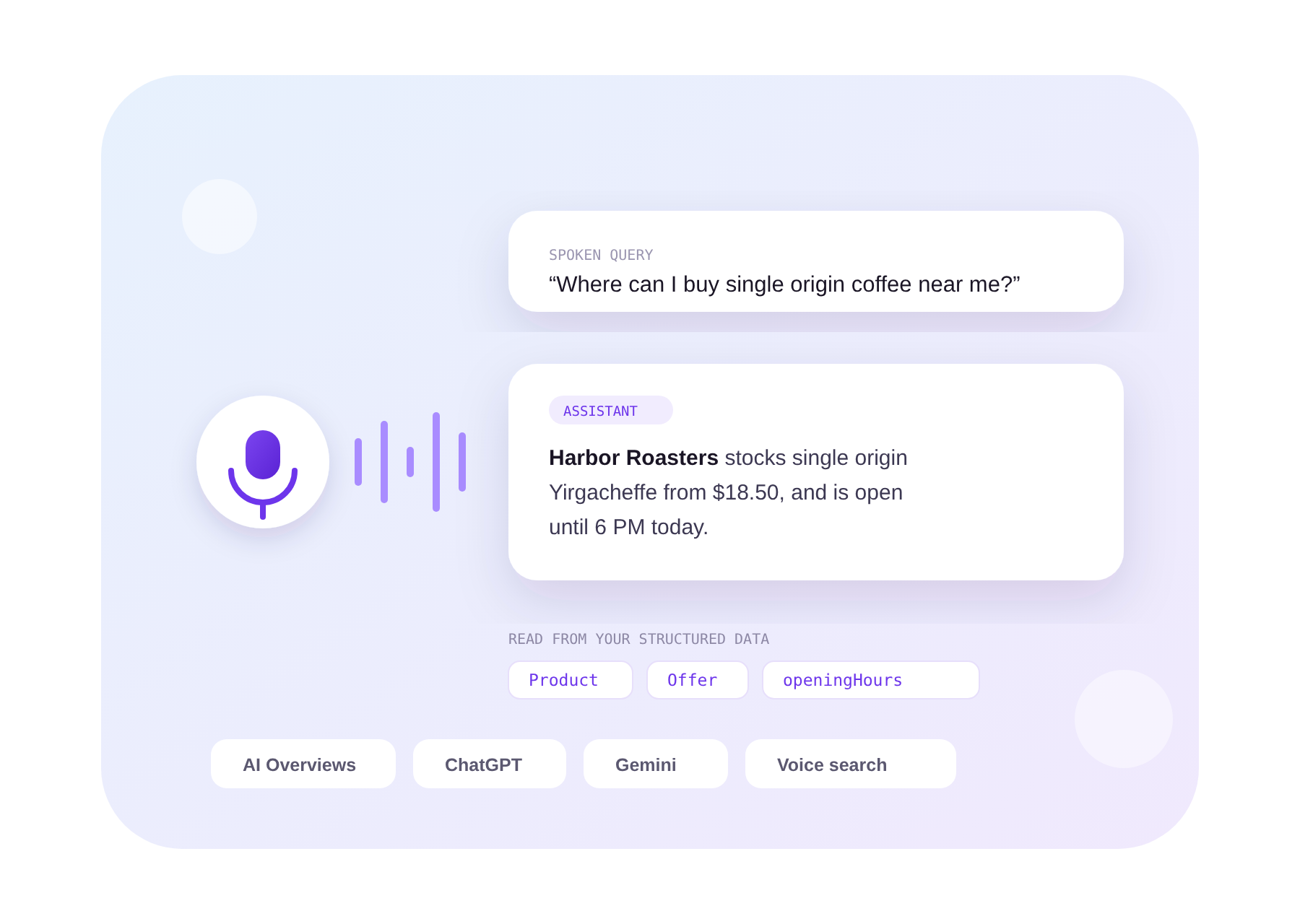 04-voice-ai
