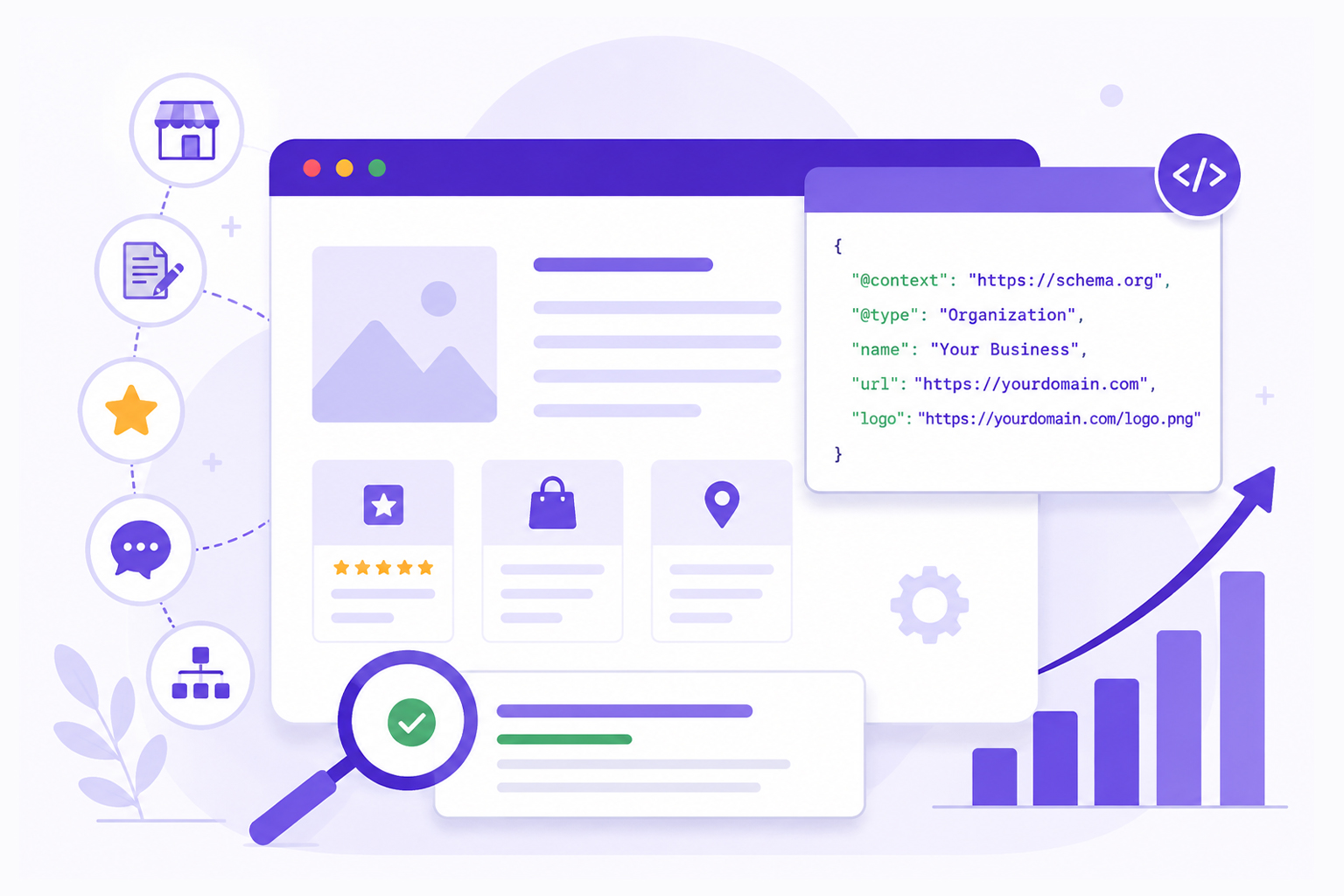 Advanced Squarespace Schema Markup Techniques for Higher Rankings