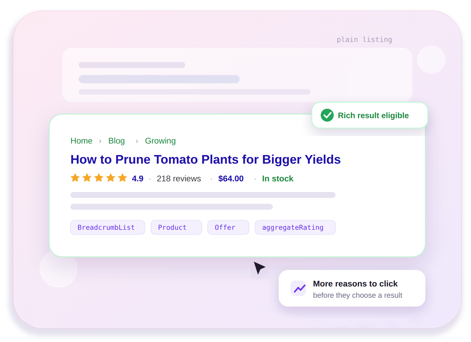 Improve click-through with enhanced listings