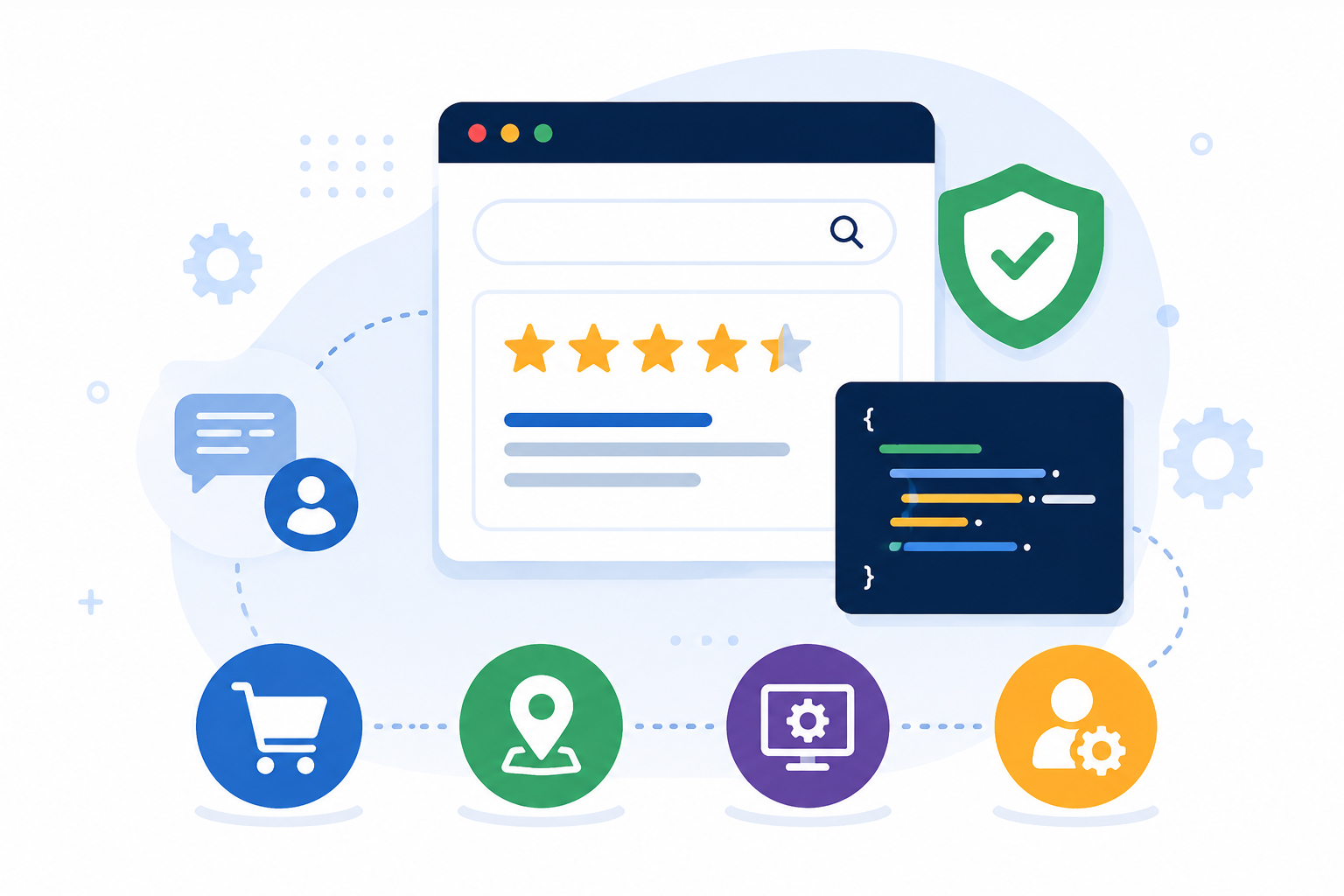 Review Schema Rules by Business Model Service vs Local vs SaaS vs Ecommerce