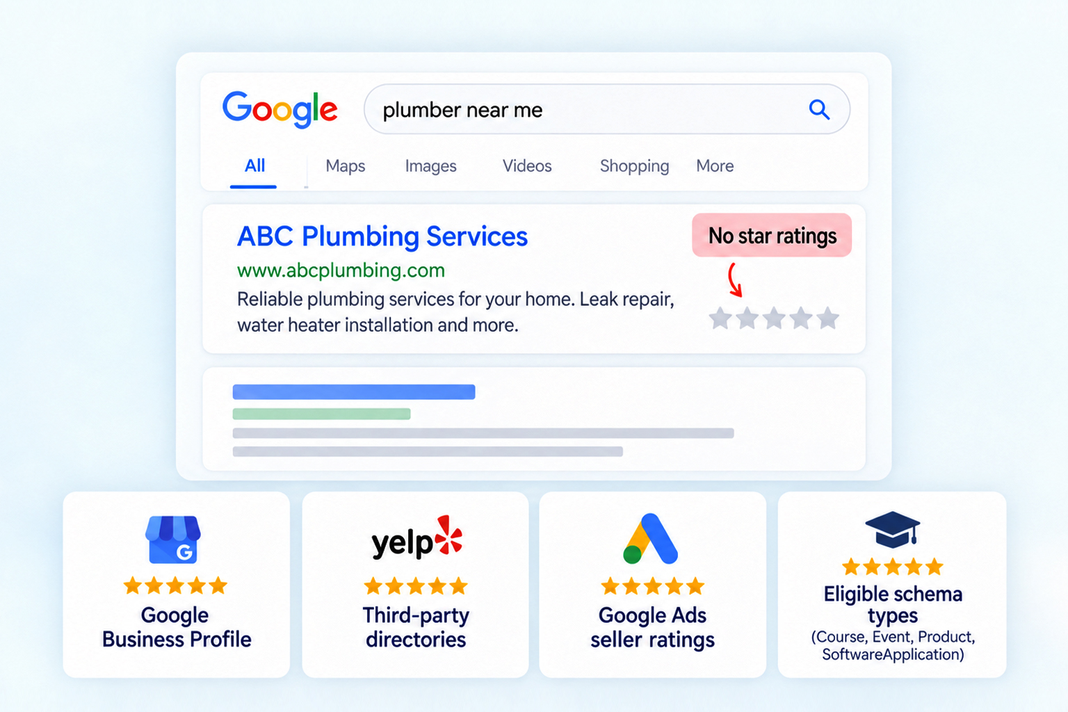 Can Service Businesses Get Star Ratings in Google Search (1)