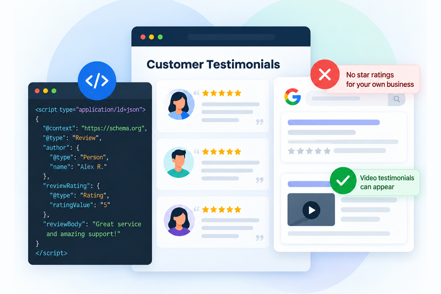 Can You Add Review Schema Markup to Testimonial Pages