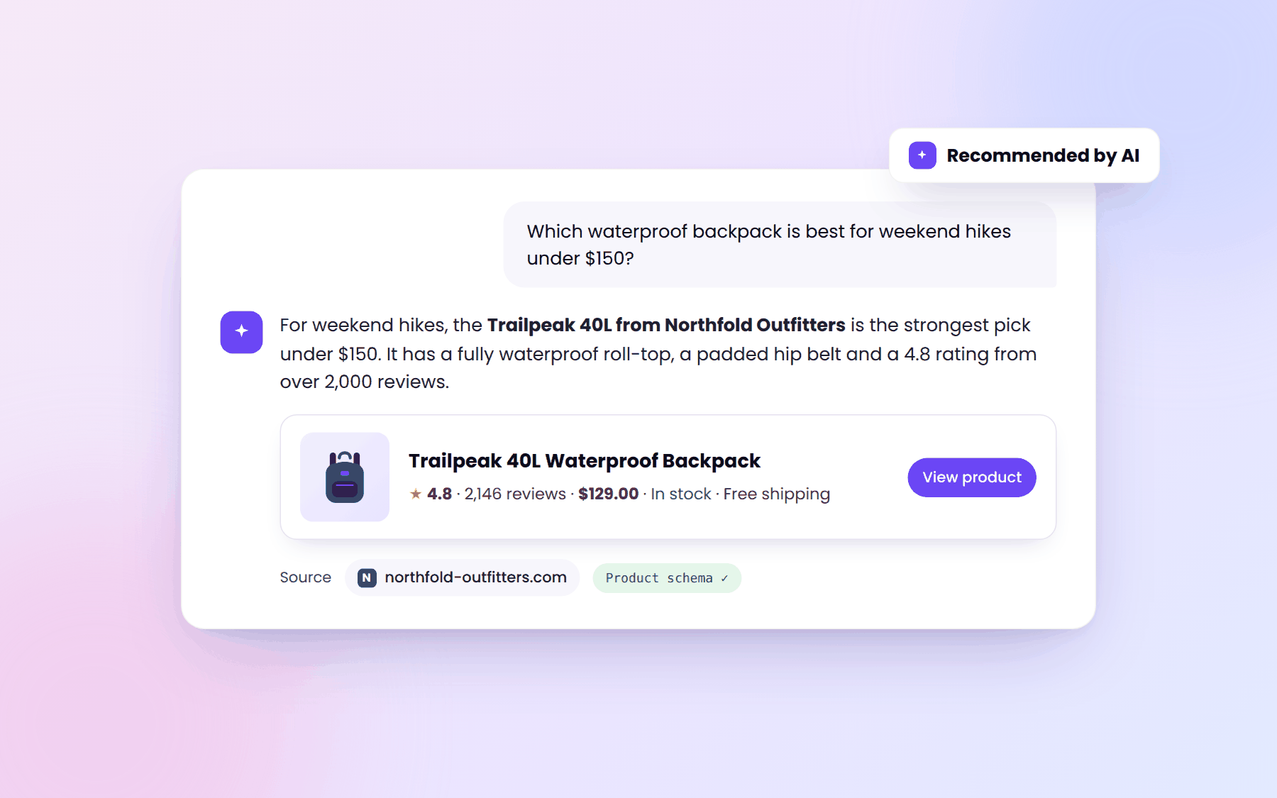 Get Featured in AI Shopping Results