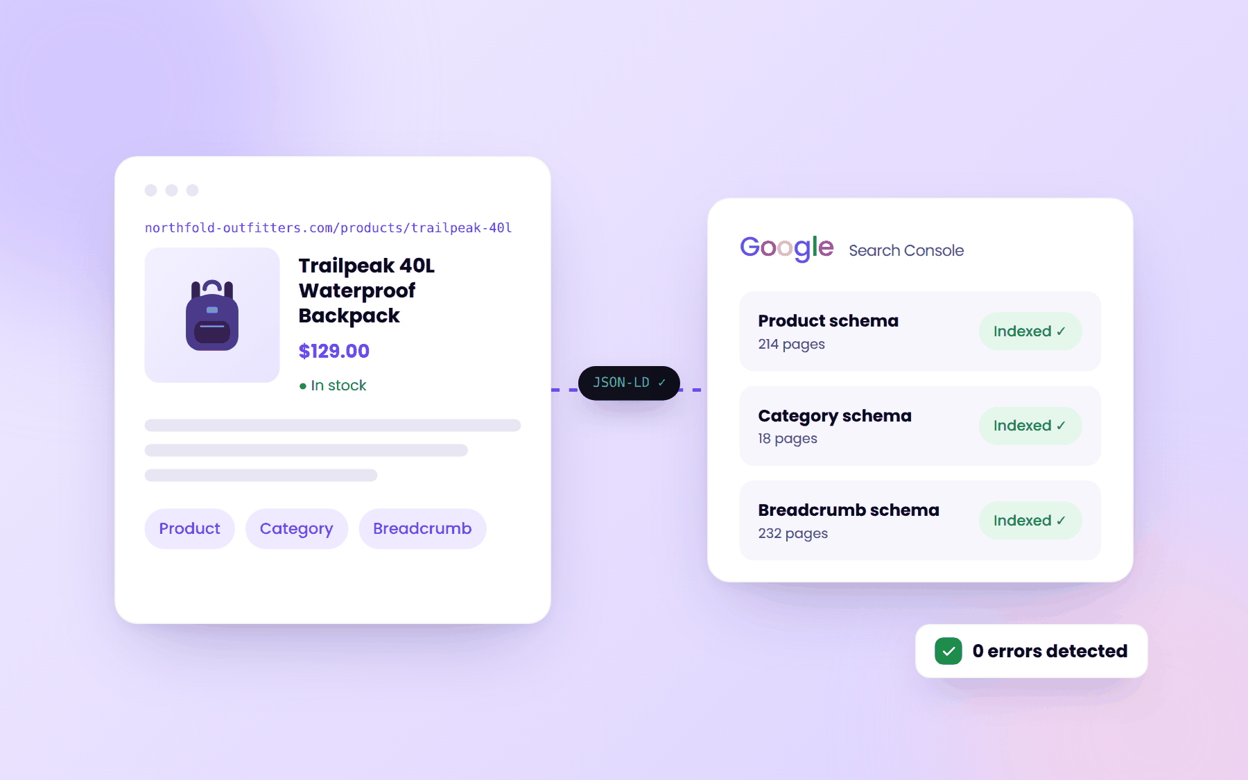 Help Search Engines Understand Your Store Better