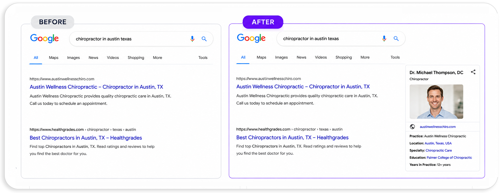 See the Impact of Person Schema in Search