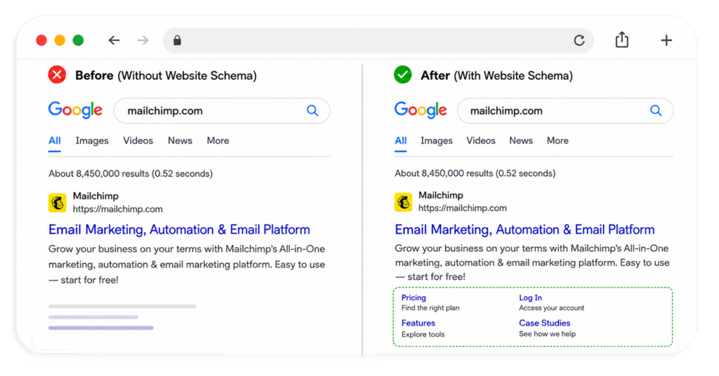 What is Website Schema