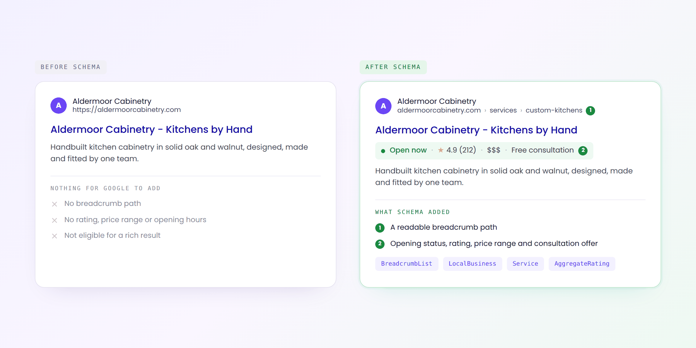 custom-schema-before-after