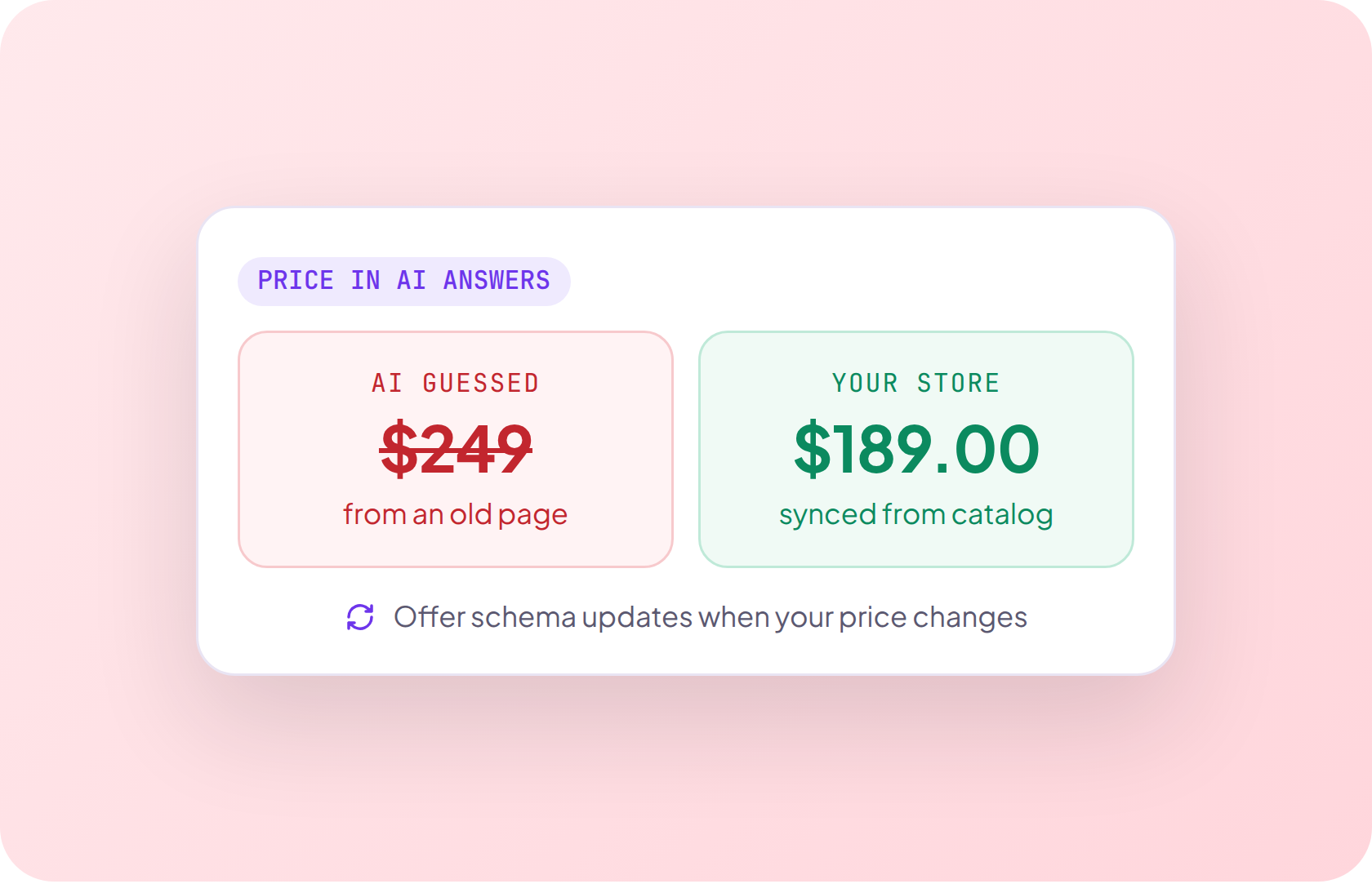 jsa-pillar-02-correct-pricing