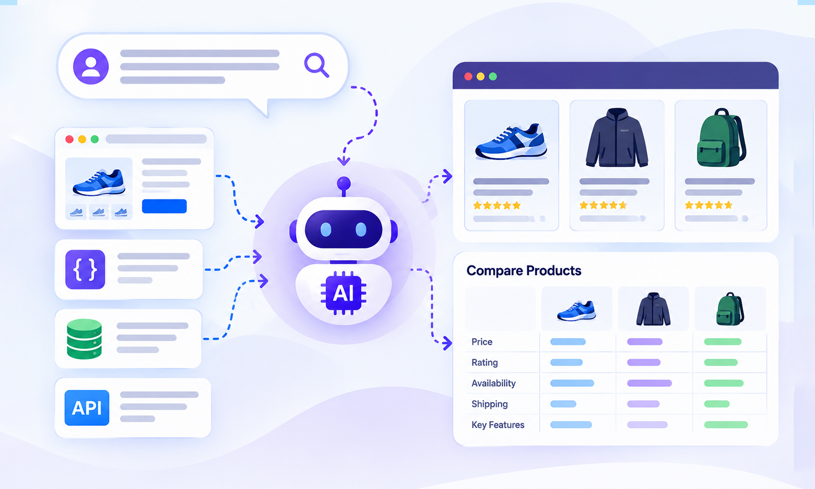 How AI Agents Find and Compare Products Online